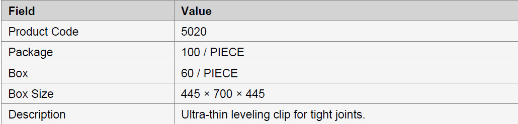 1 mm Level Plus (100 paket, 60 kutu) bilgi görseli 1