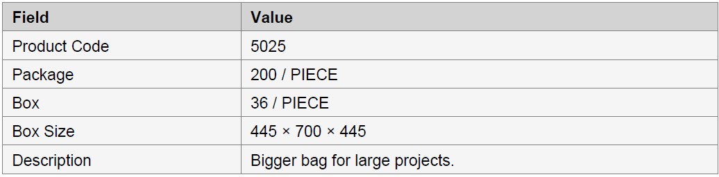 1 mm Level Plus (200 paket, 36 kutu) bilgi görseli 1