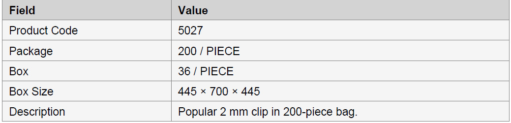 2 mm Level Plus (200 paket, 36 kutu) bilgi görseli 1