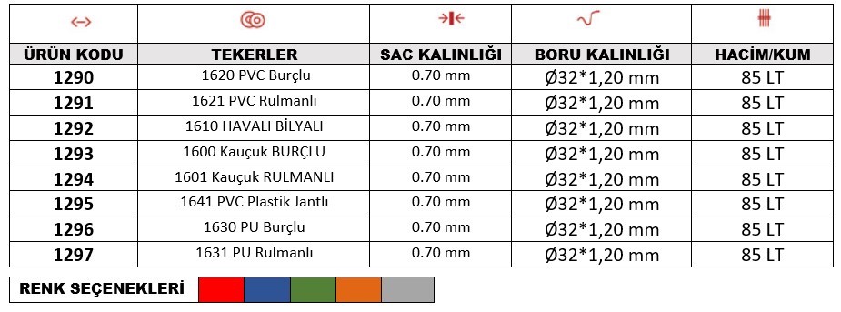 Çift Tekerli Demonte El Arabası bilgi görseli 1