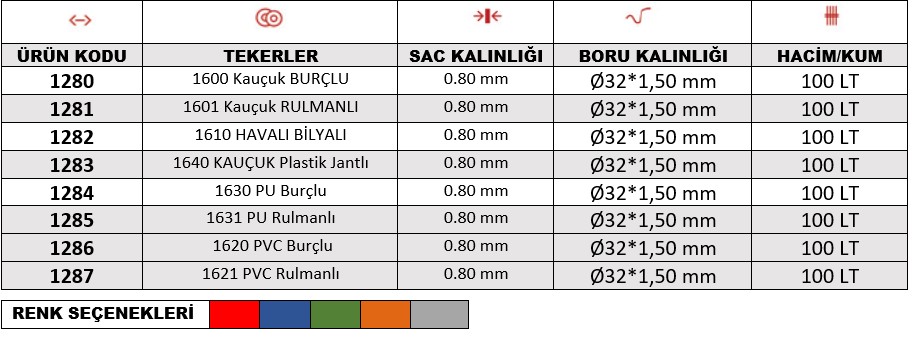 Euro Plus Demonte El Arabası bilgi görseli 1
