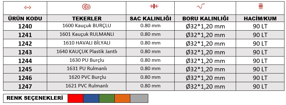 Devrez Demonte El Arabası bilgi görseli 1