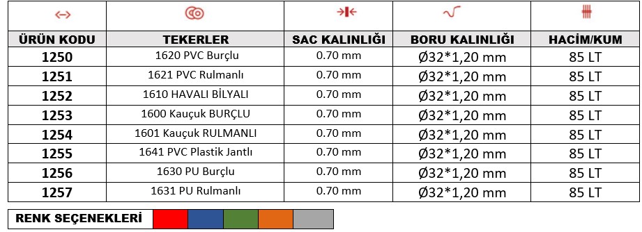 Feza Demonte El Arabası bilgi görseli 1
