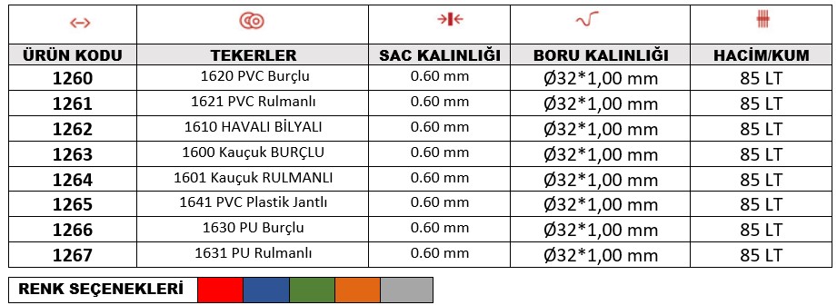 Hazar Demonte El Arabası bilgi görseli 1