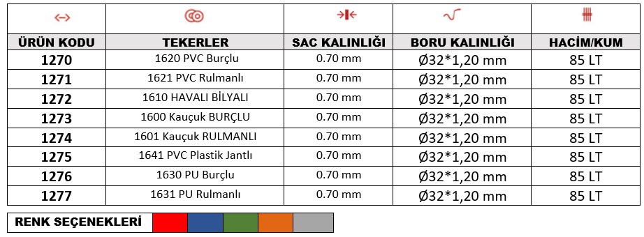 Sedef Afrika Demonte El Arabası bilgi görseli 1