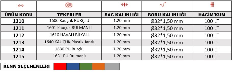 Keskin Plus Demonte El Arabası bilgi görseli 1