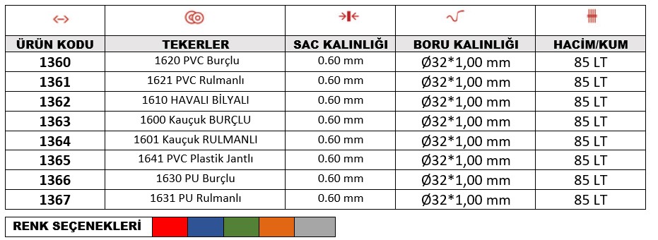 Hazar Kaynaklı El Arabası bilgi görseli 1