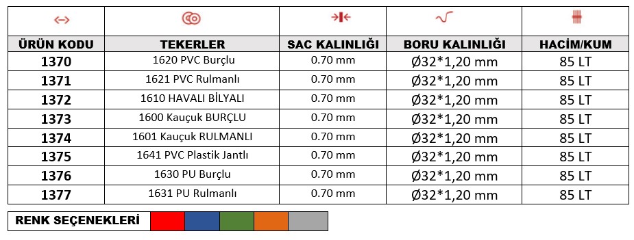 Çift Tekerlekli Kaynaklı El Arabası bilgi görseli 1